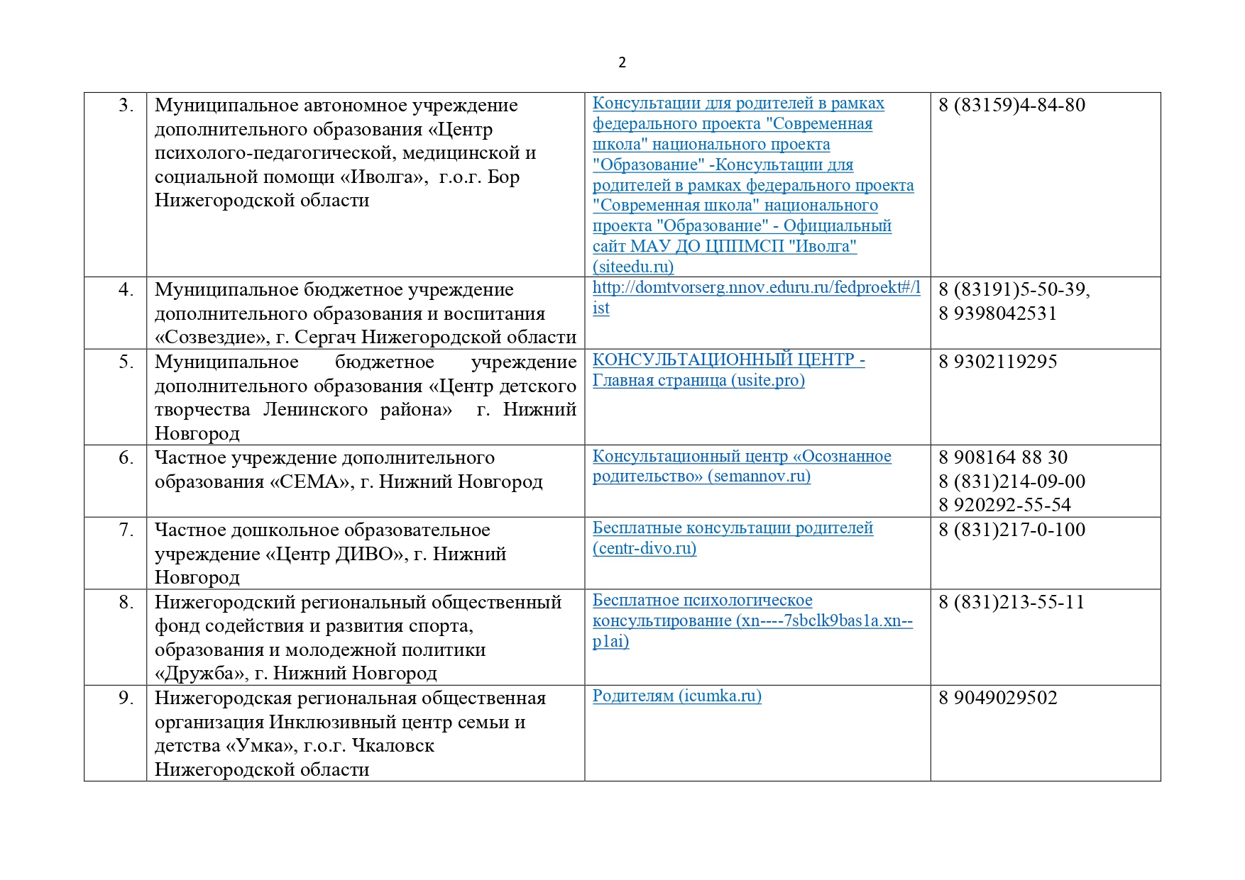 Главная - Муниципальное общеобразовательное учреждение 